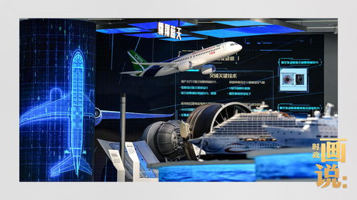 時(shí)政畫(huà)說(shuō)丨上海灘 上海技術(shù)推廣